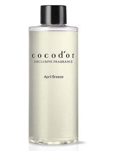 Cocodor zaloga za razpršilnik dišav April Breeze
