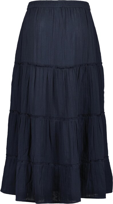 BLUE SEVEN Krilo temno modra